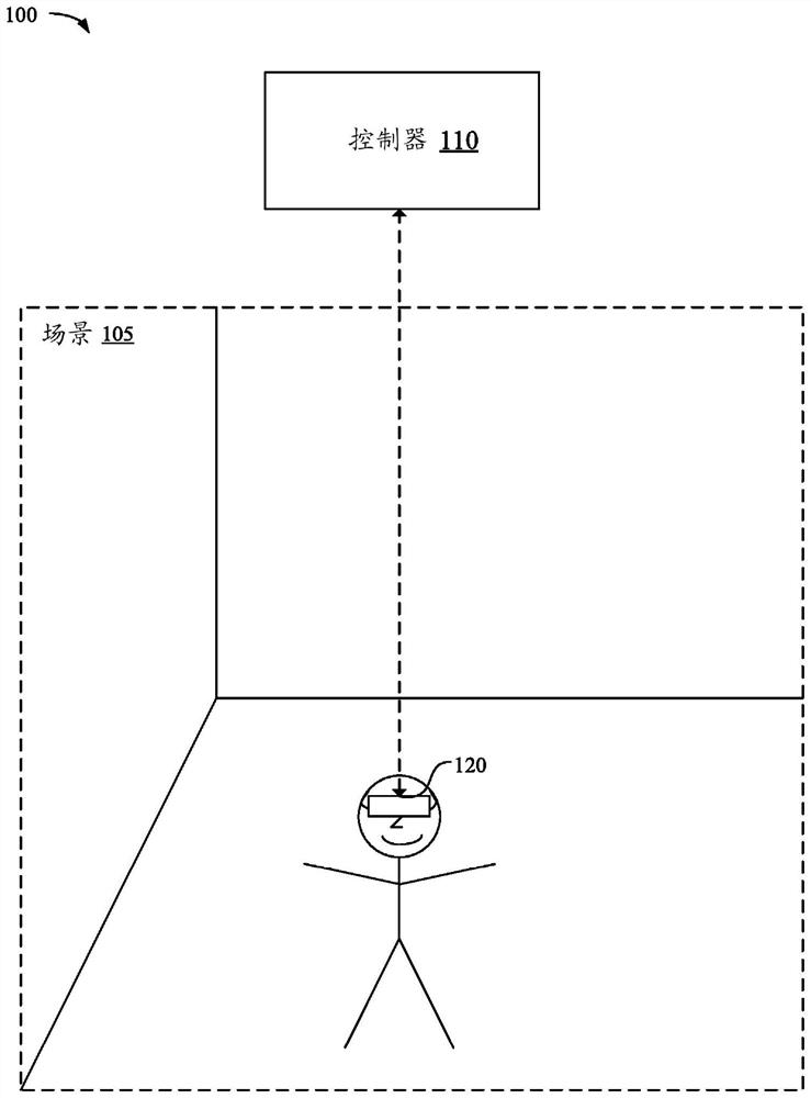 Event camera-based gaze tracking using neural networks