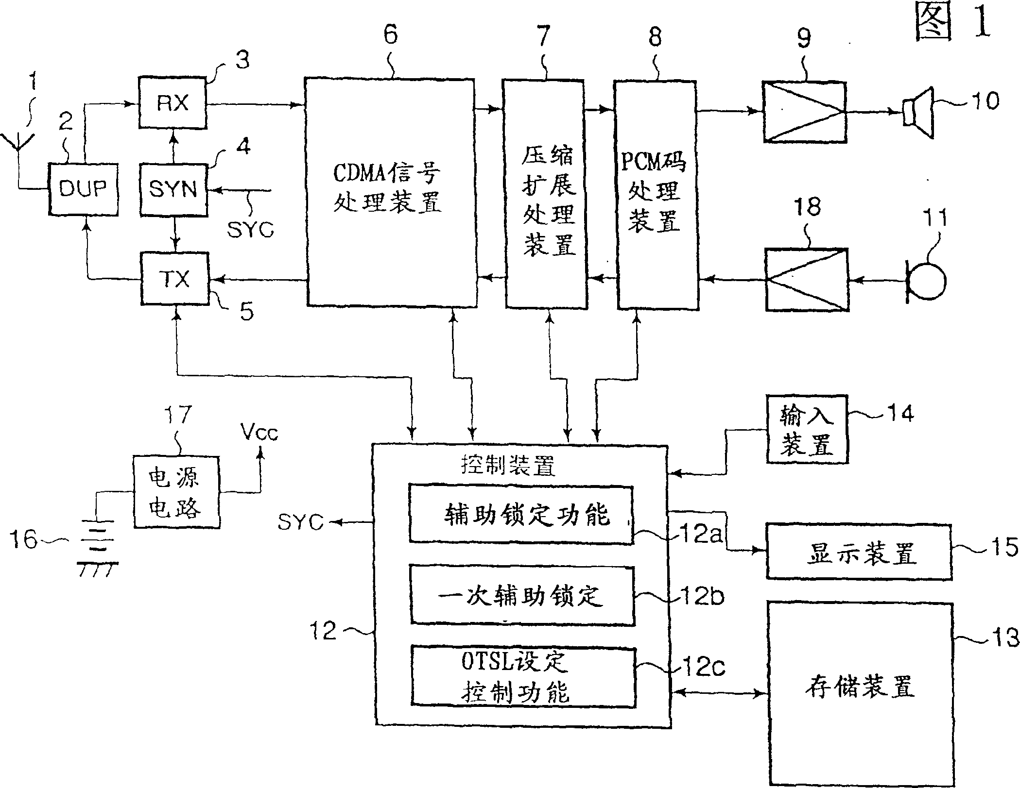 Mobile communication terminal and its set data changing method