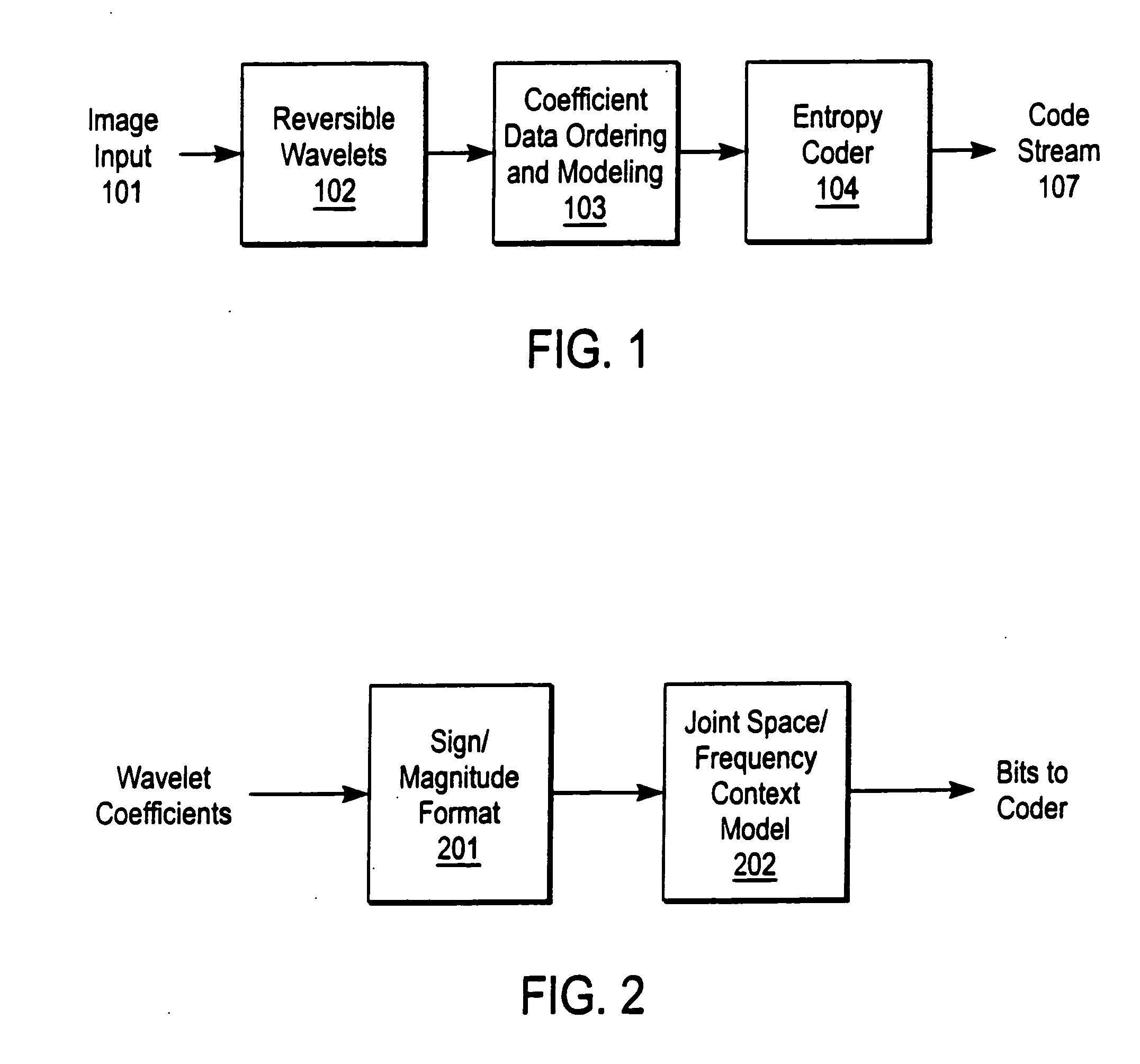 Method and apparatus for compression using reversible wavelet transforms and an embedded codestream