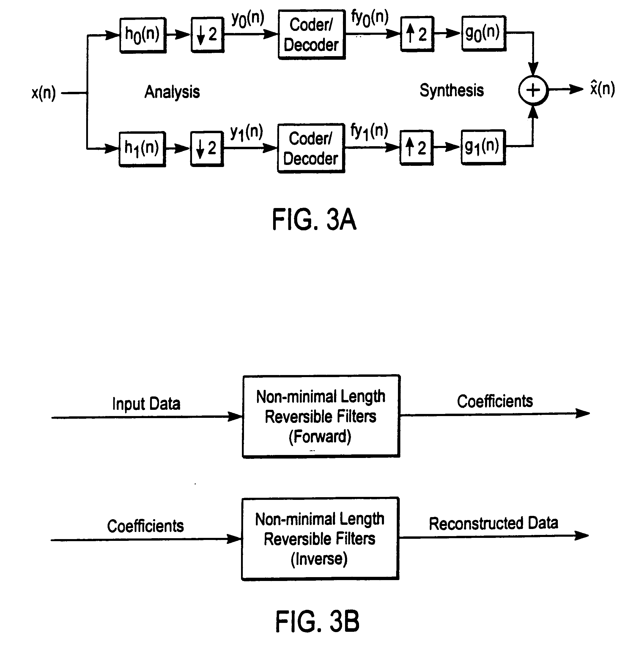 Method and apparatus for compression using reversible wavelet transforms and an embedded codestream