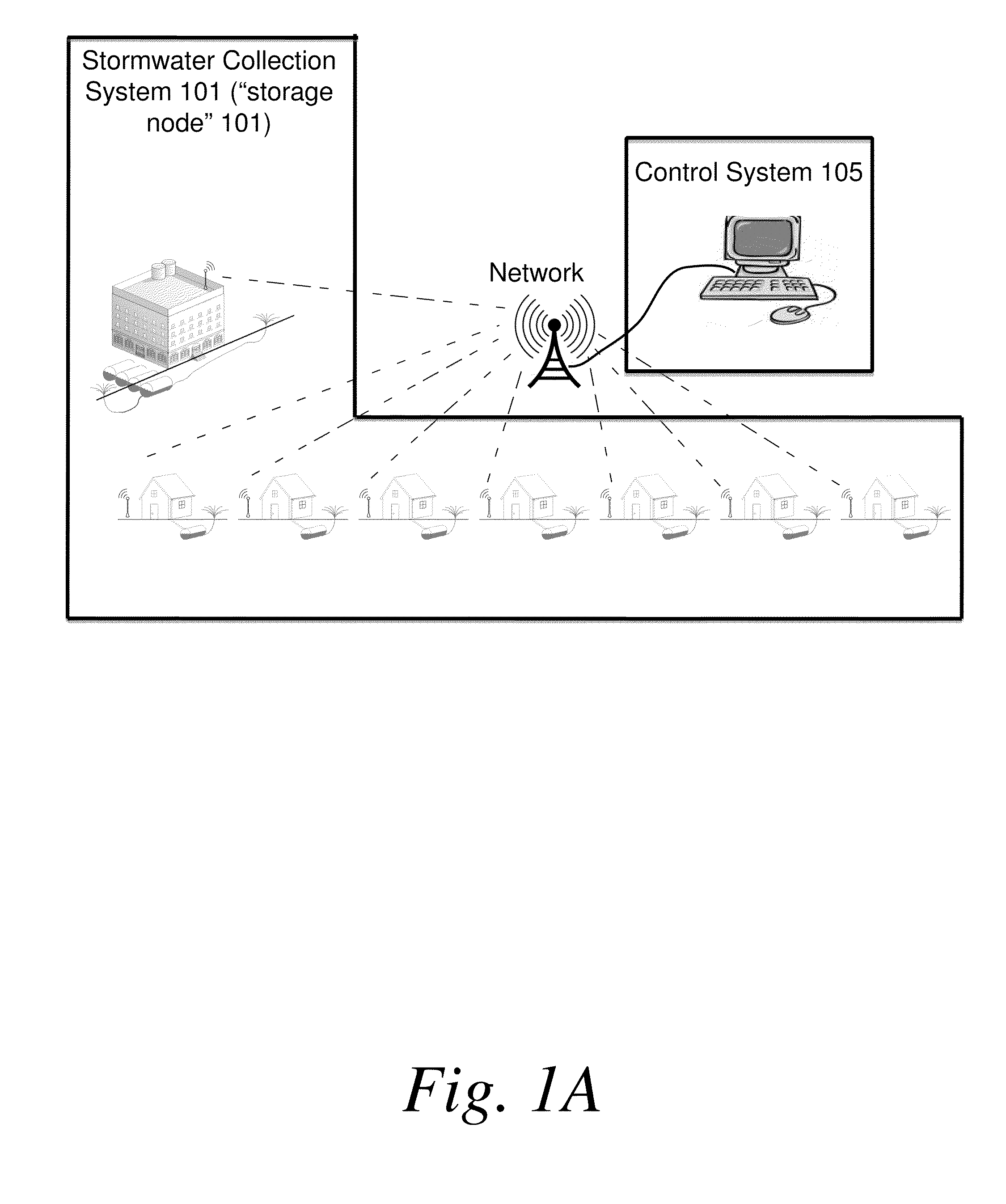 Methods and Systems for Monitoring, Controlling, and Recording Performance of a Storm Water Runoff Network