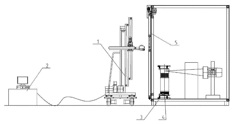 Automatic detection device of leakage rays in X-ray protective system