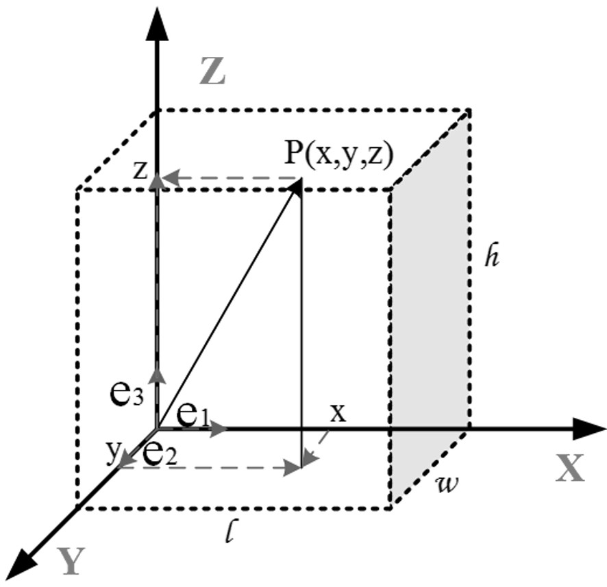 Safety distance calculation method considering safe and efficient space for warehouse surface construction machine