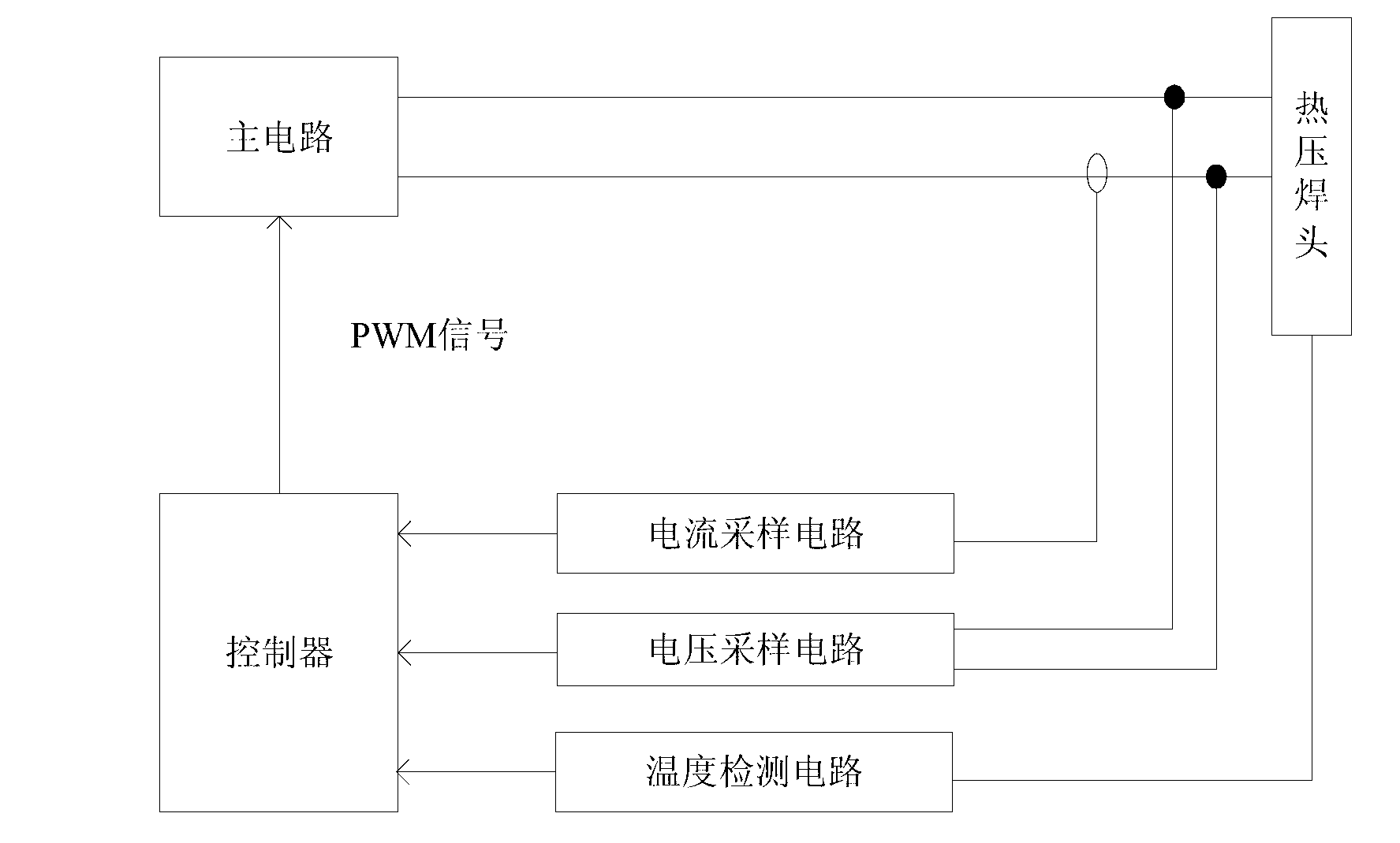 Thermal compression bonding power source