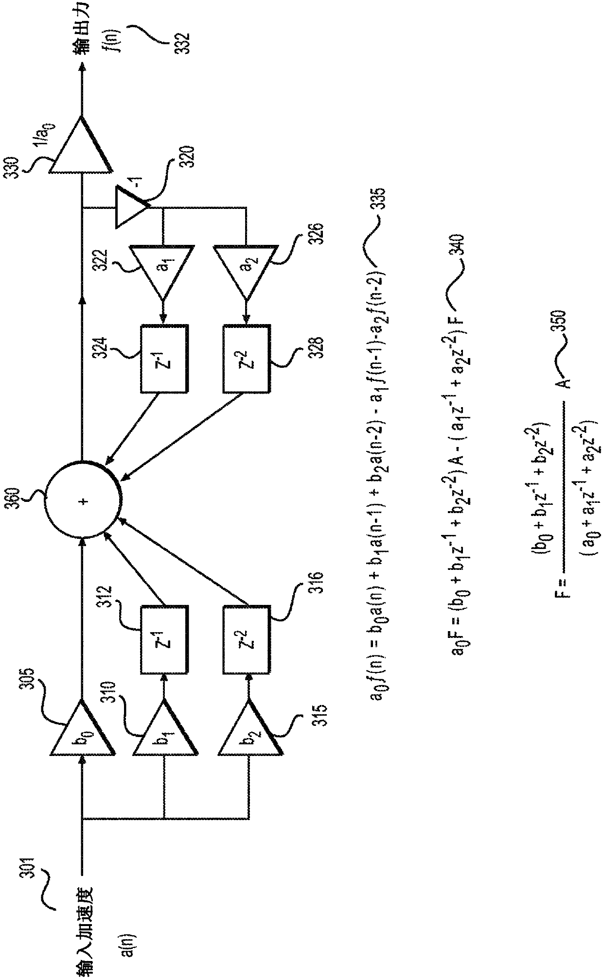 Systems and methods for audio scene generation by effecting spatial and temporal control of the vibrations of a panel