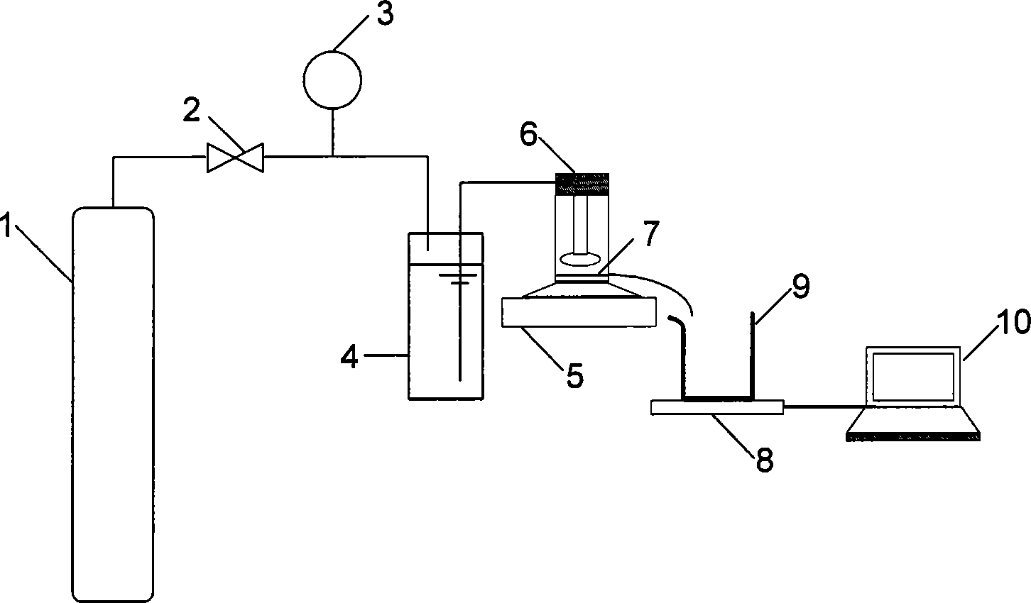 Method evaluating membrane chemical cleaning recovery performance