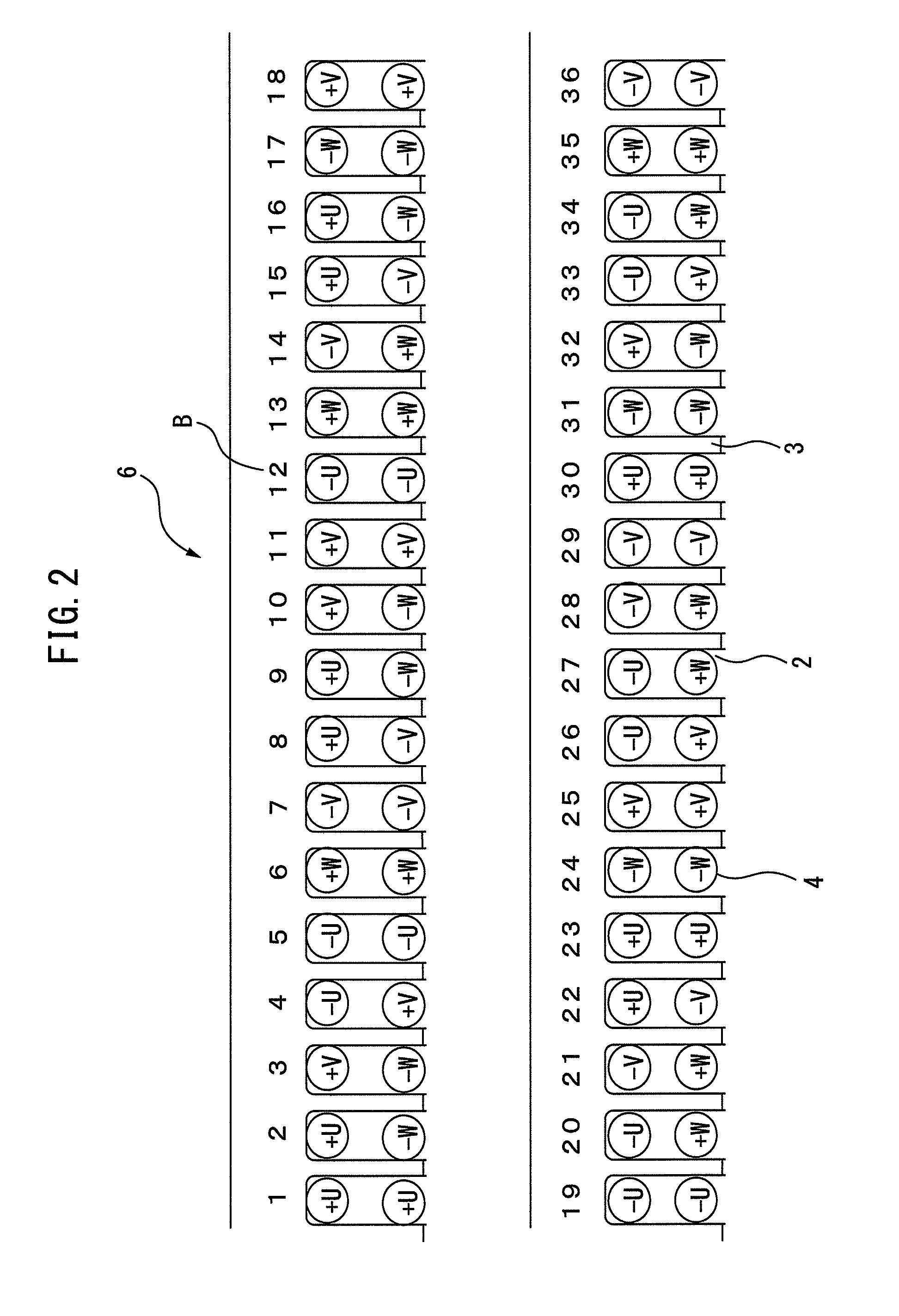 Electric motor having three-layer winding structure