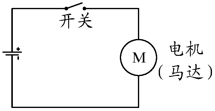 Fault analysis method and related equipment