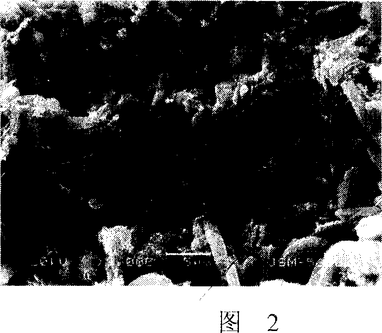 Gypsum building block manufactured by chemical gypsum and industrial waste and manufacture method thereof