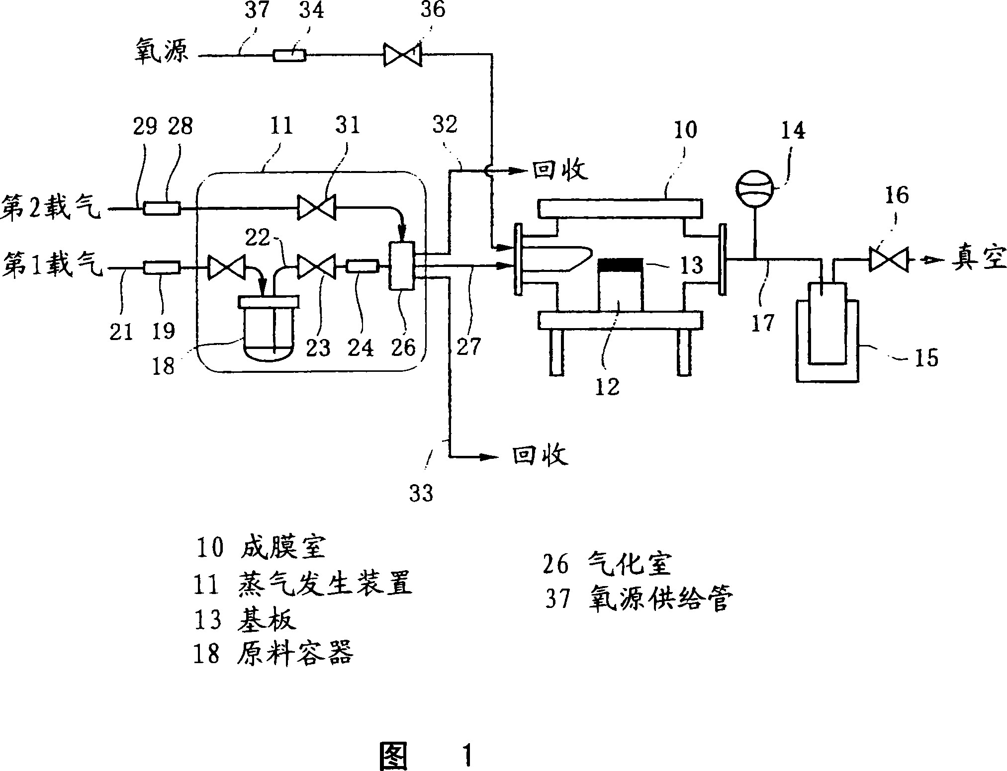 Solution raw material for organic metal chemical vapor deposition and complex oxide dielectric thin film formed by using such raw mataerial