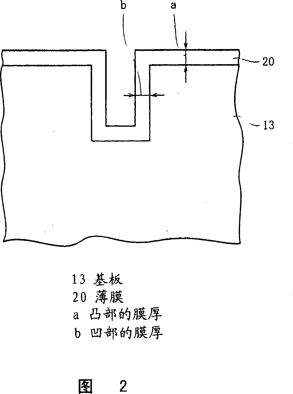 Solution raw material for organic metal chemical vapor deposition and complex oxide dielectric thin film formed by using such raw mataerial