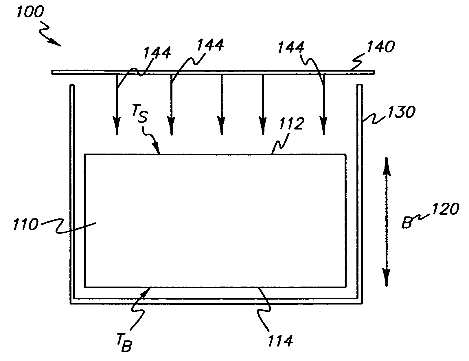 Organic materials for an evaporation source