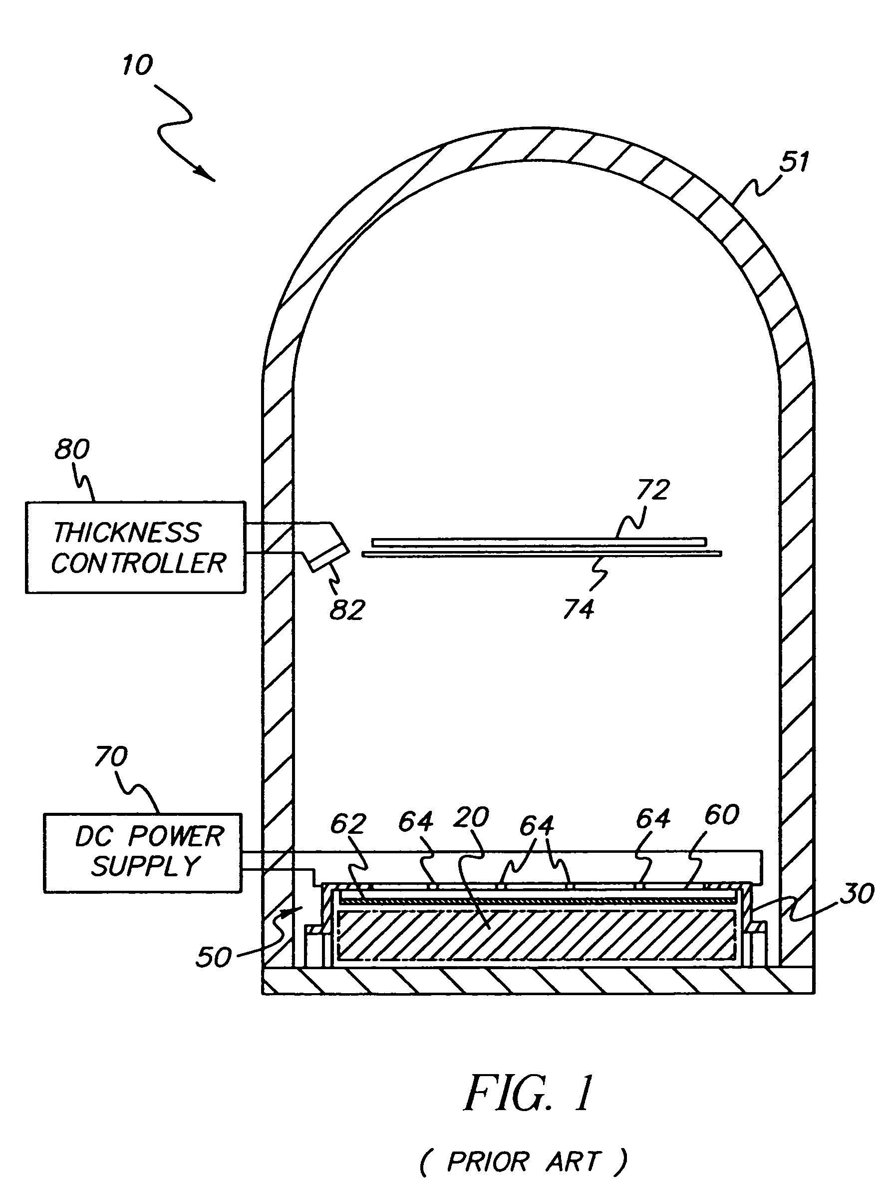 Organic materials for an evaporation source