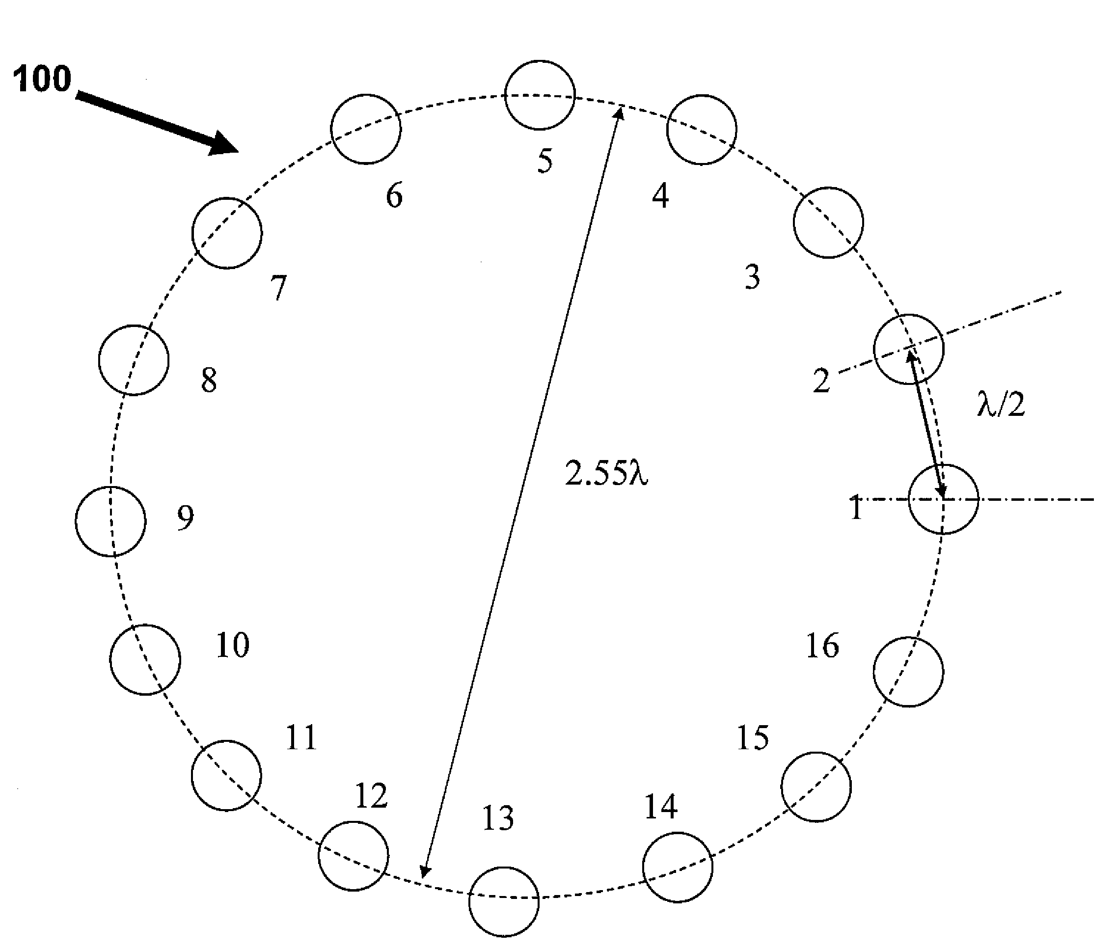 Array structure for the application to wireless switch of WLAN and WMAN