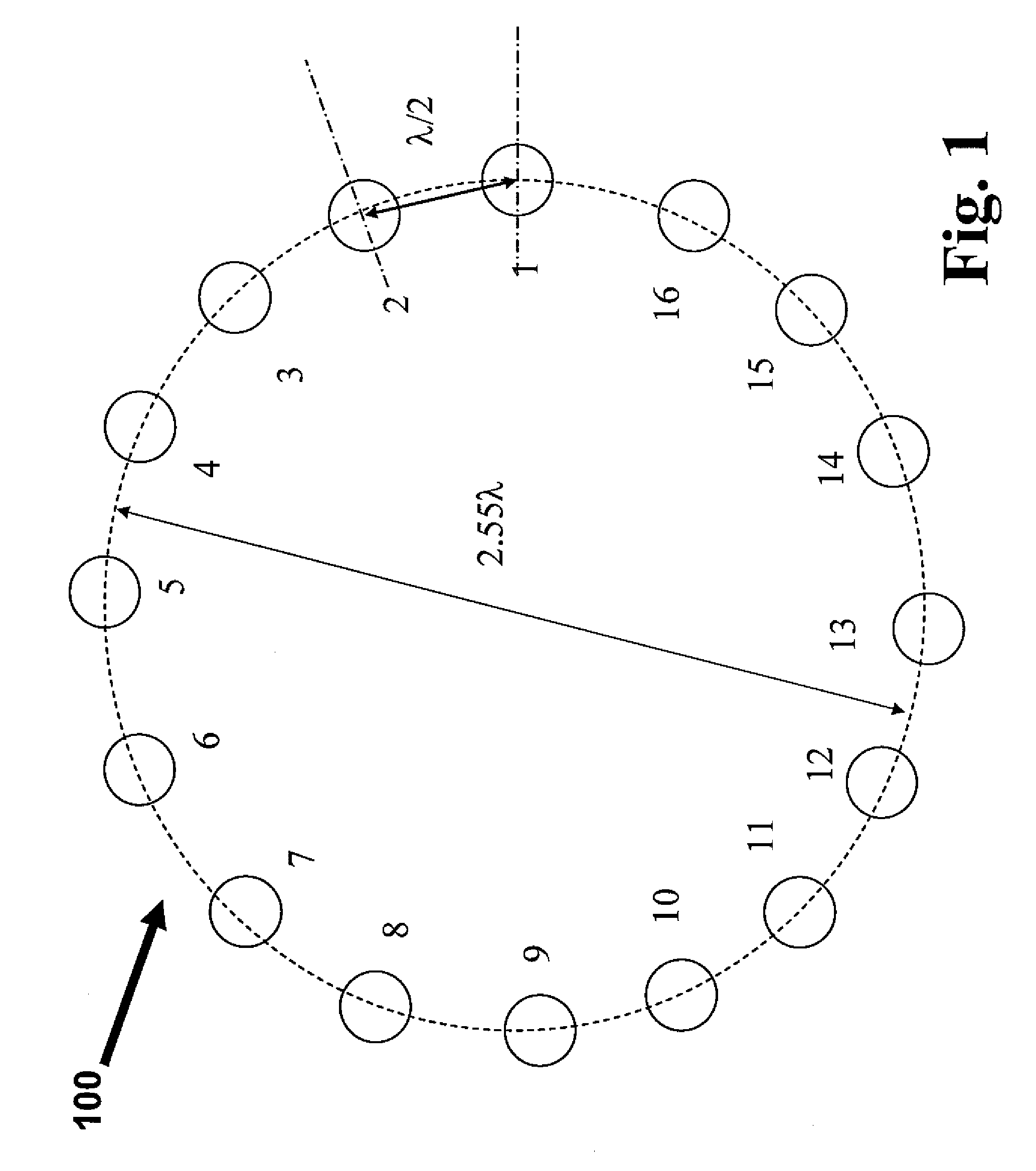 Array structure for the application to wireless switch of WLAN and WMAN