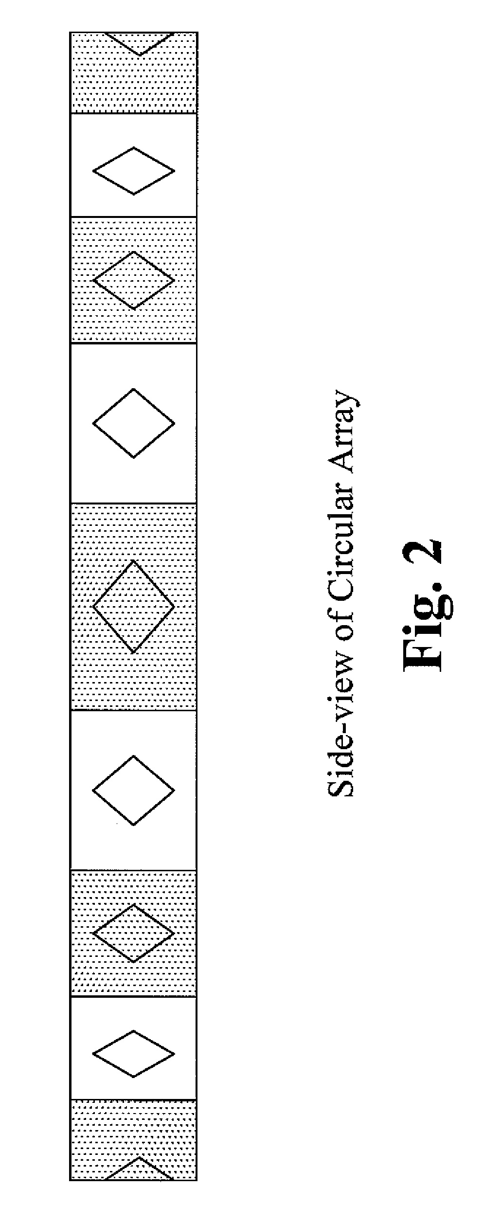 Array structure for the application to wireless switch of WLAN and WMAN