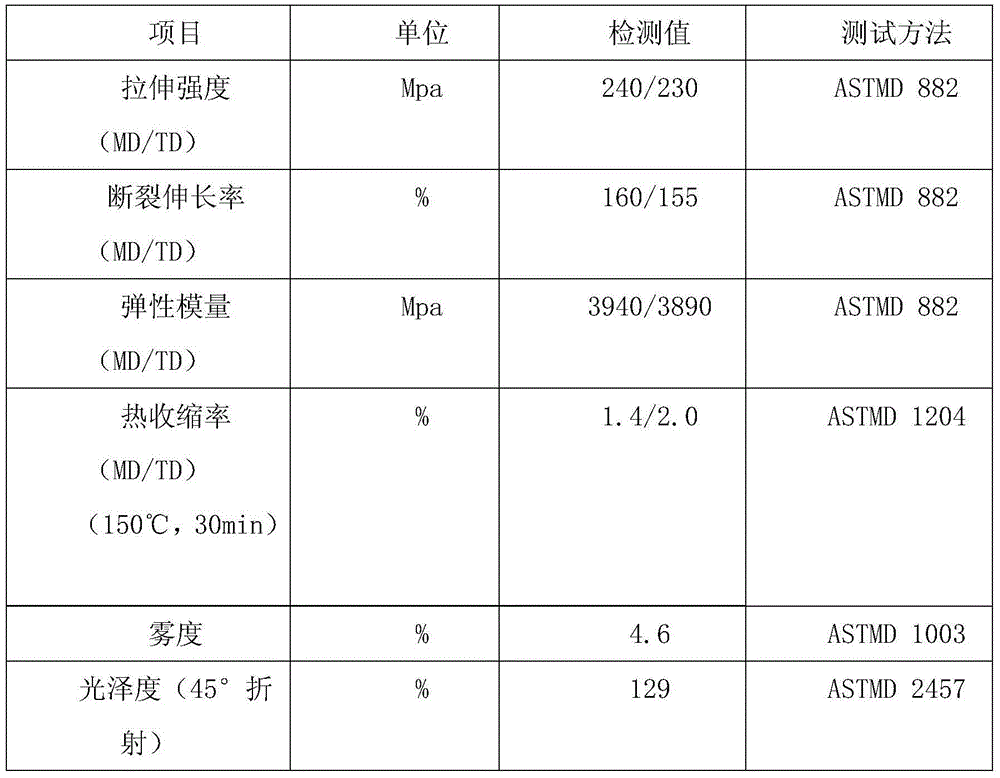 Solvent resistant and weather-proofing glass bead for reflective membrane and preparation method of solvent resistant and weather-proofing glass bead