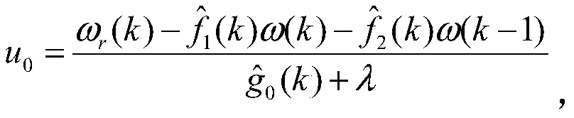 Spacecraft autonomous attitude control method