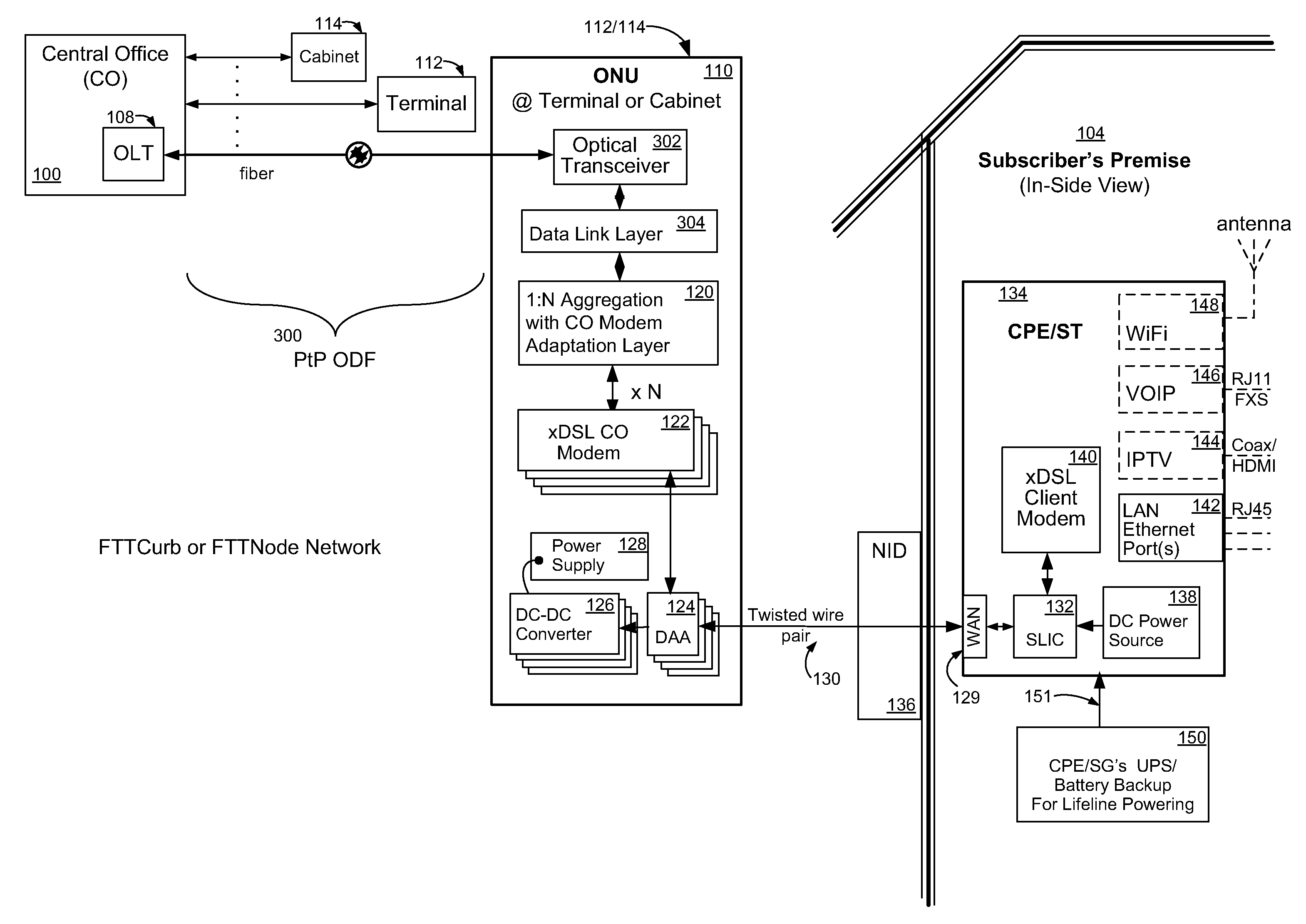 System and method for a subscriber powered network element