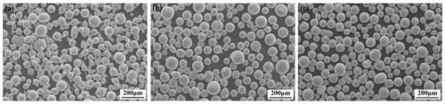 Copper-bearing titanium-based wear-resisting laser cladding layer on surface of titanium alloy and preparation method of copper-bearing titanium-based wear-resisting laser cladding layer