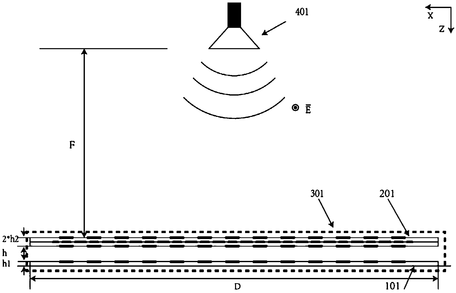 Reflection array antenna beam scanning antenna based on rotation phase shift surface technology