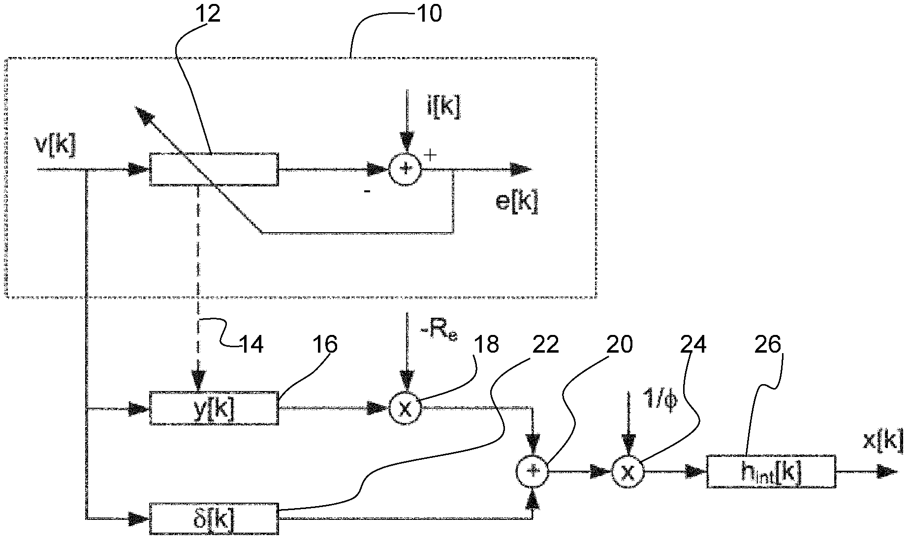 Control of loudspeaker output