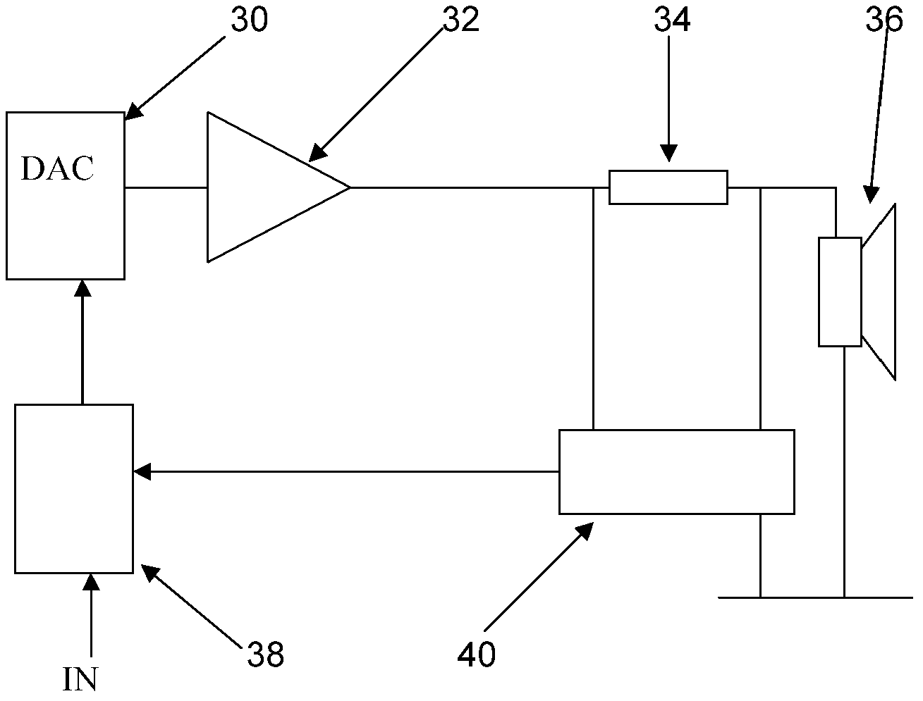 Control of loudspeaker output