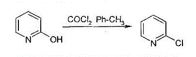 Method for producing 2-chloropyridine and 2,6-dichloropyridine with inorganic solvent process