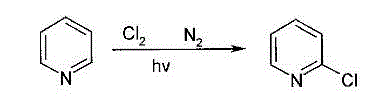 Method for producing 2-chloropyridine and 2,6-dichloropyridine with inorganic solvent process