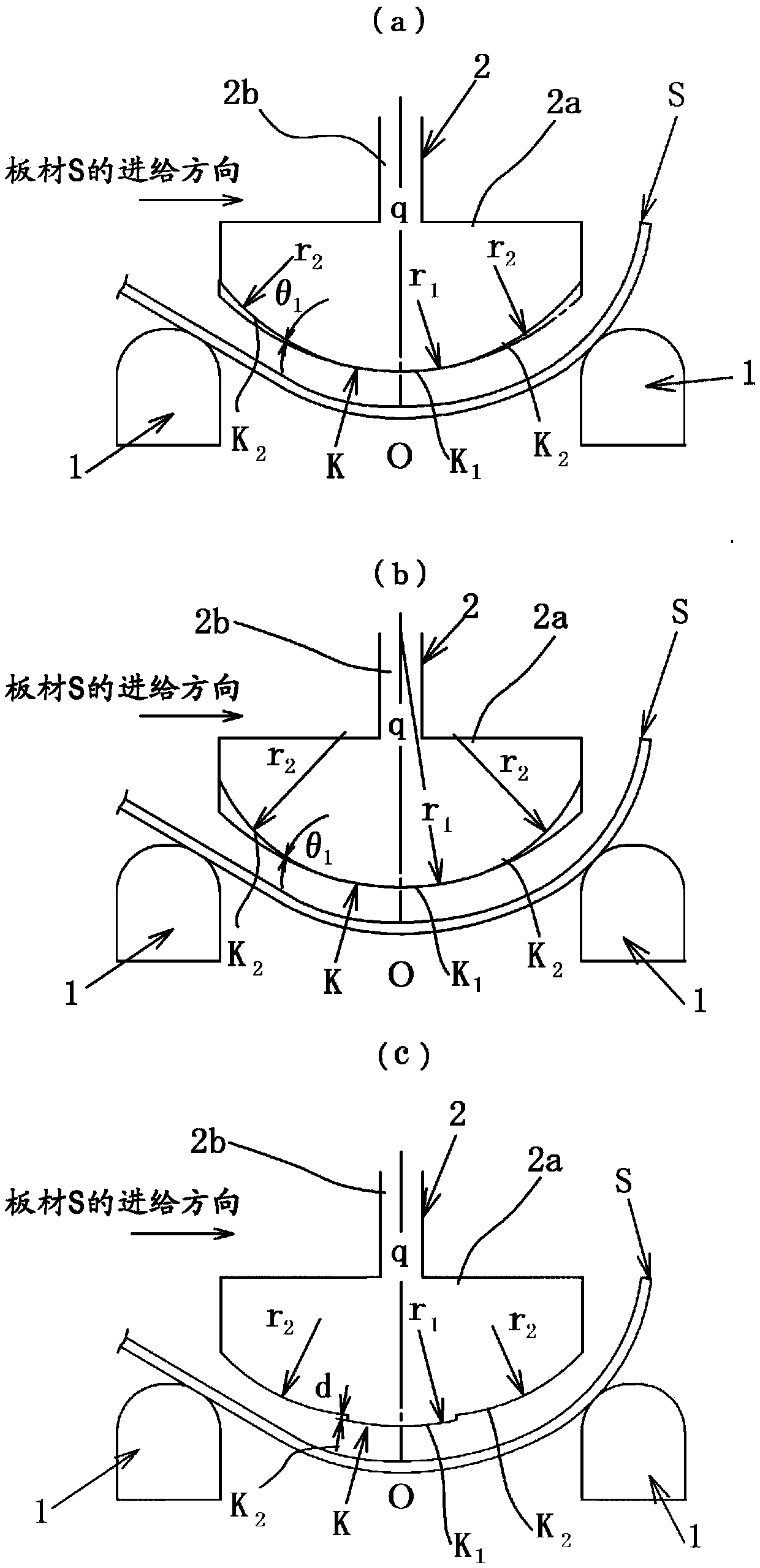 Die for bending press forming