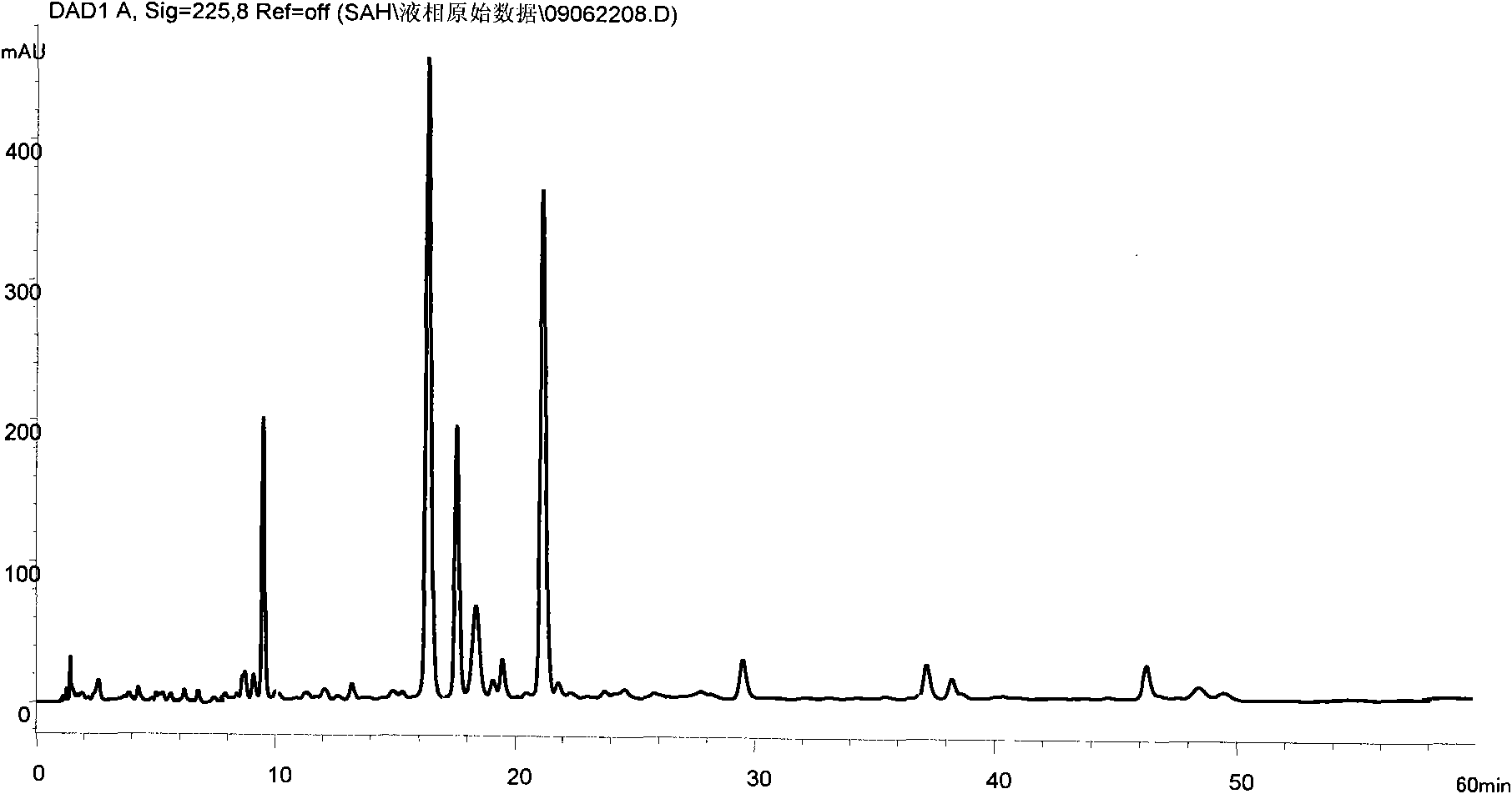 Content measurement method for Chinese patent medicine prepared from sweet wormwood, honeysuckle and gardenia jasminoides fruit