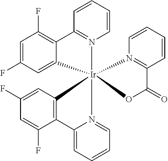 Metal complex comprising a ligand having a combination of donor-acceptor substituents