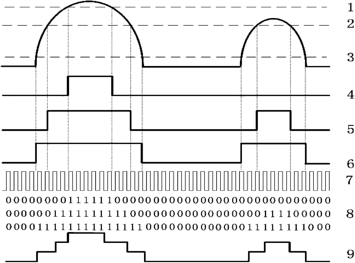 Cable fault detecting and positioning method based on waveform replication