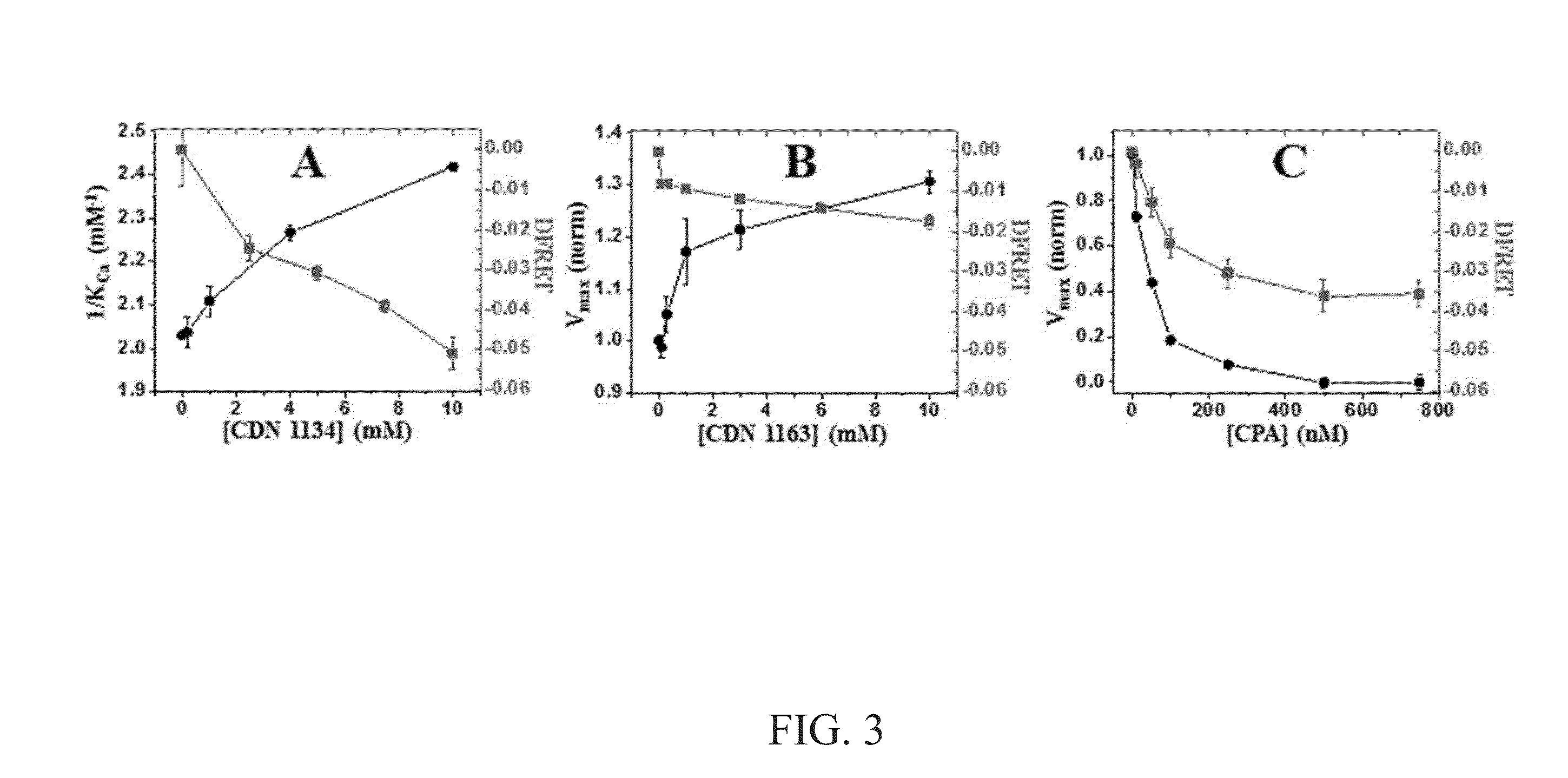 High-throughput, high-precision methods for detecting protein structural changes in living cells