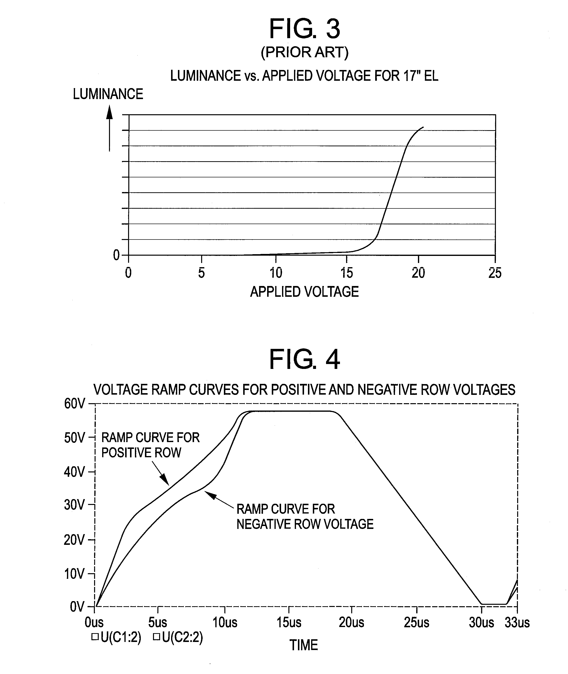 Method and apparatus for gray-scale gamma correction for electroluminescent displays