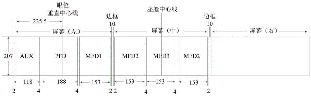 Large-sized passenger plane cockpit multi-screen display control system