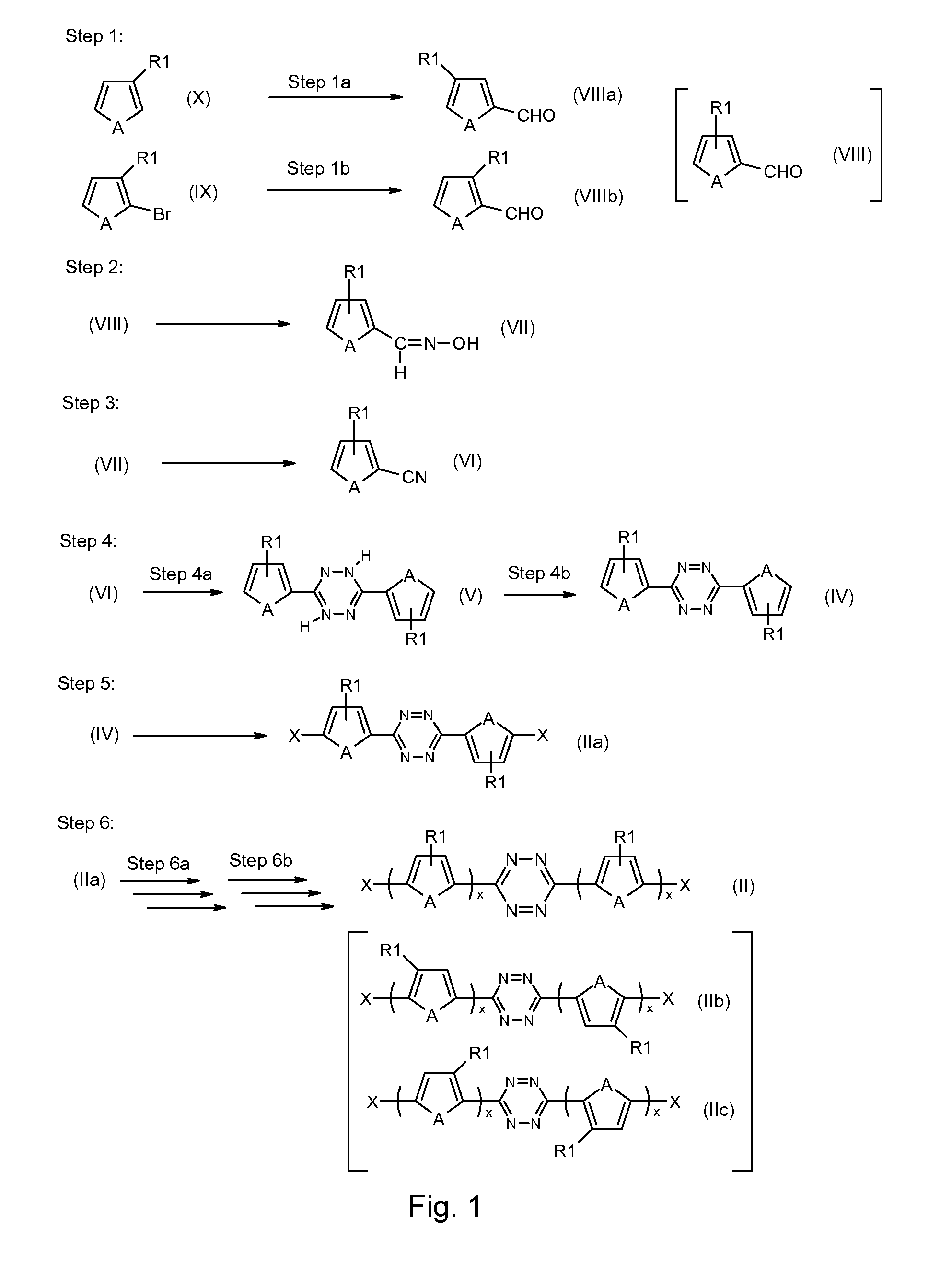 Tetrazine monomers and copolymers for use in organic electronic devices