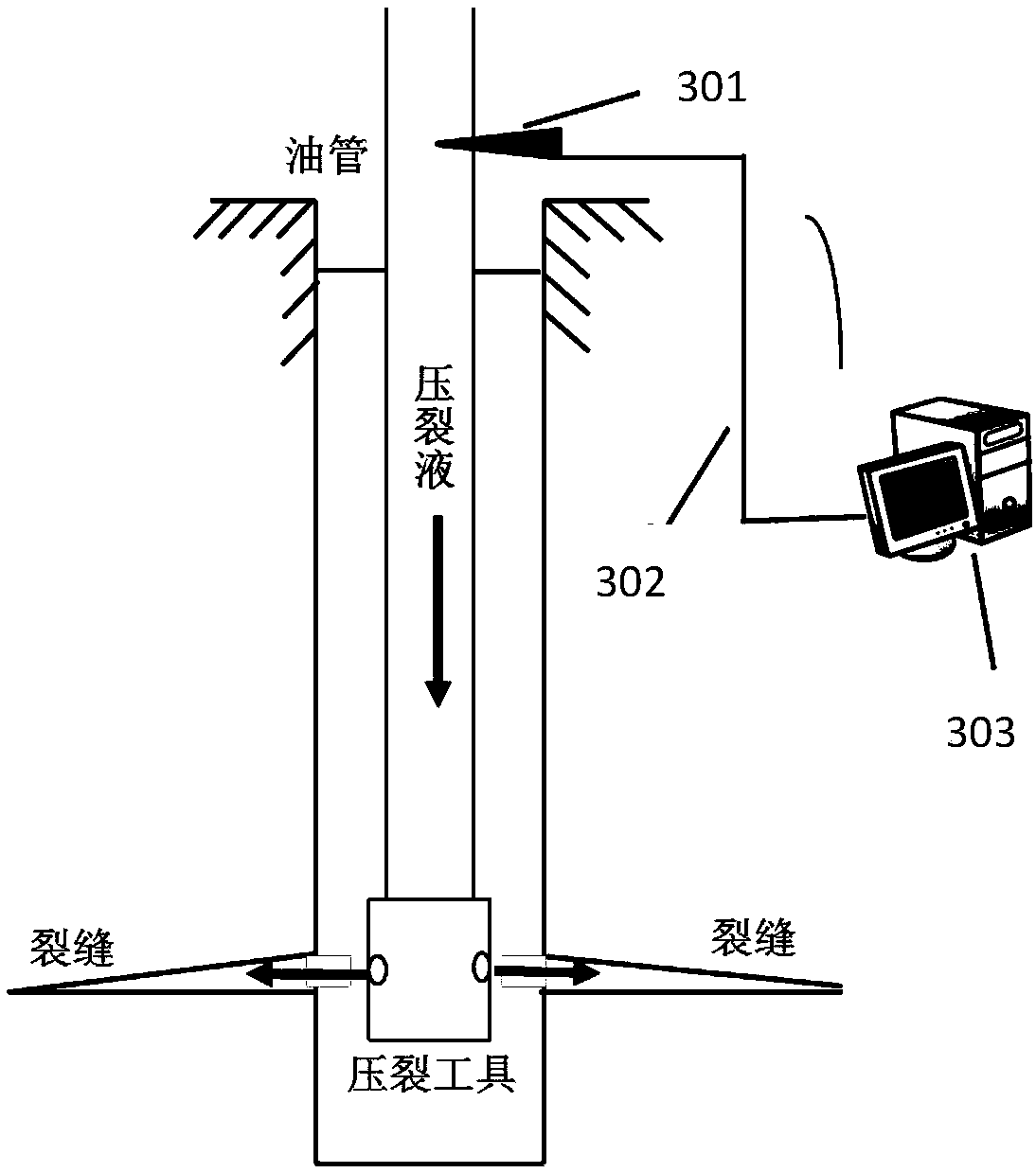 Method and system for monitoring fracturing cracks based sound waves