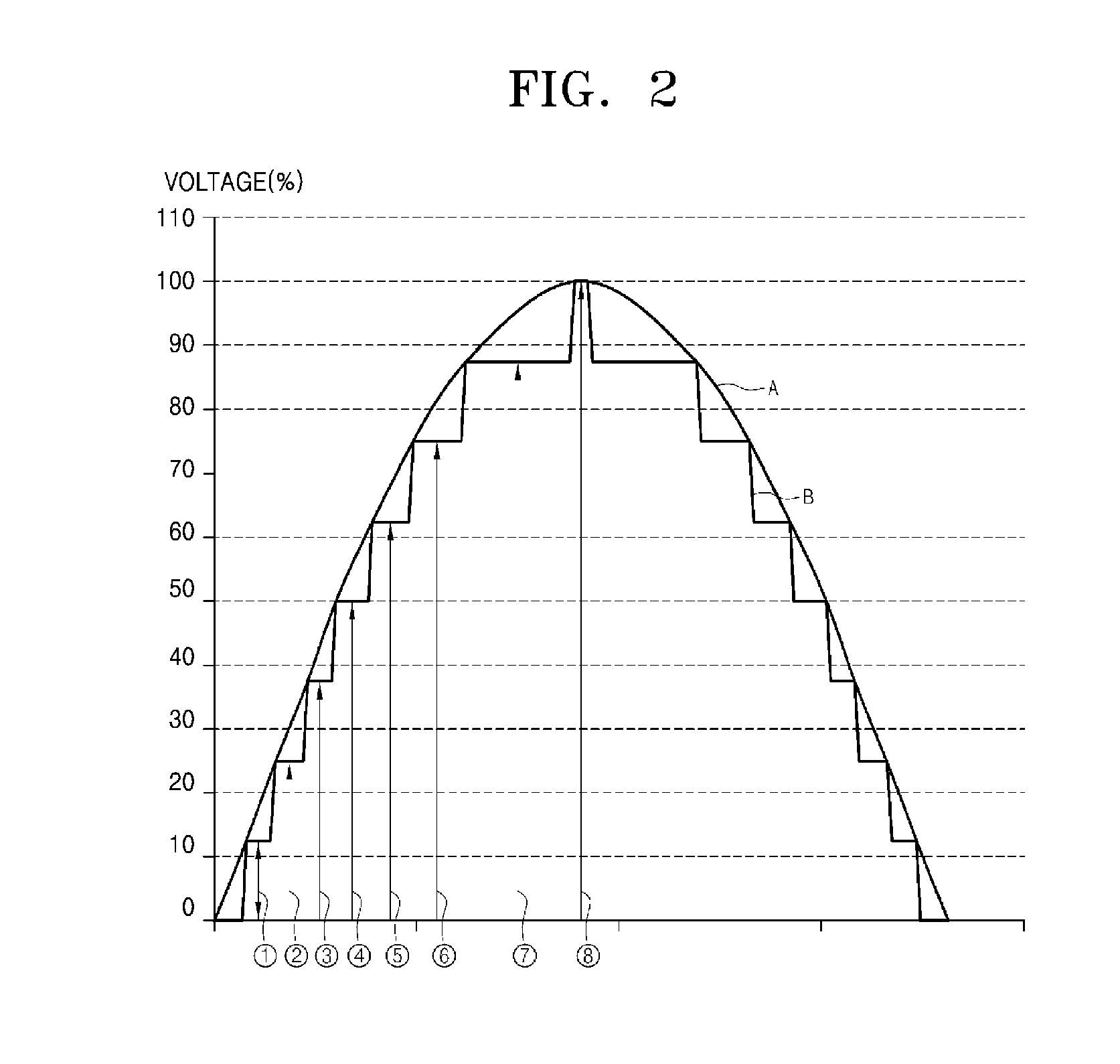 LED lighting device