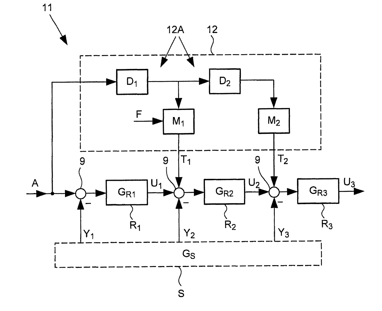 Method and device for control of a drive for a tool or workpiece