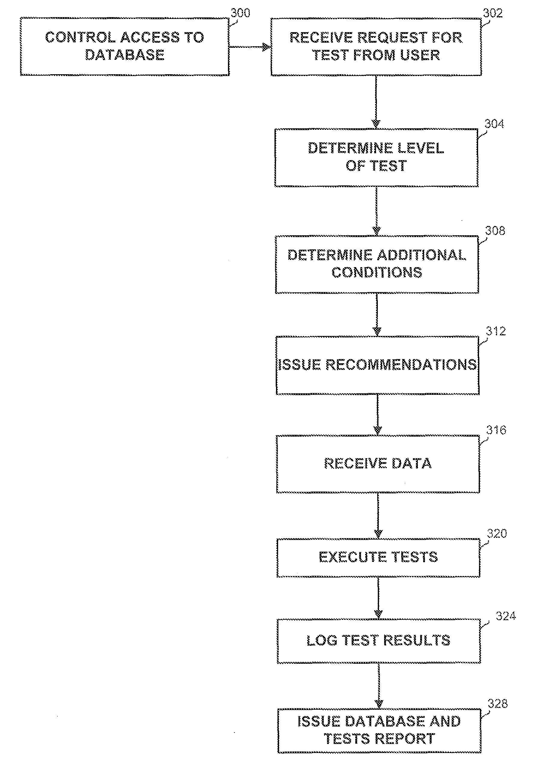 Statistical quality monitoring and enhancement