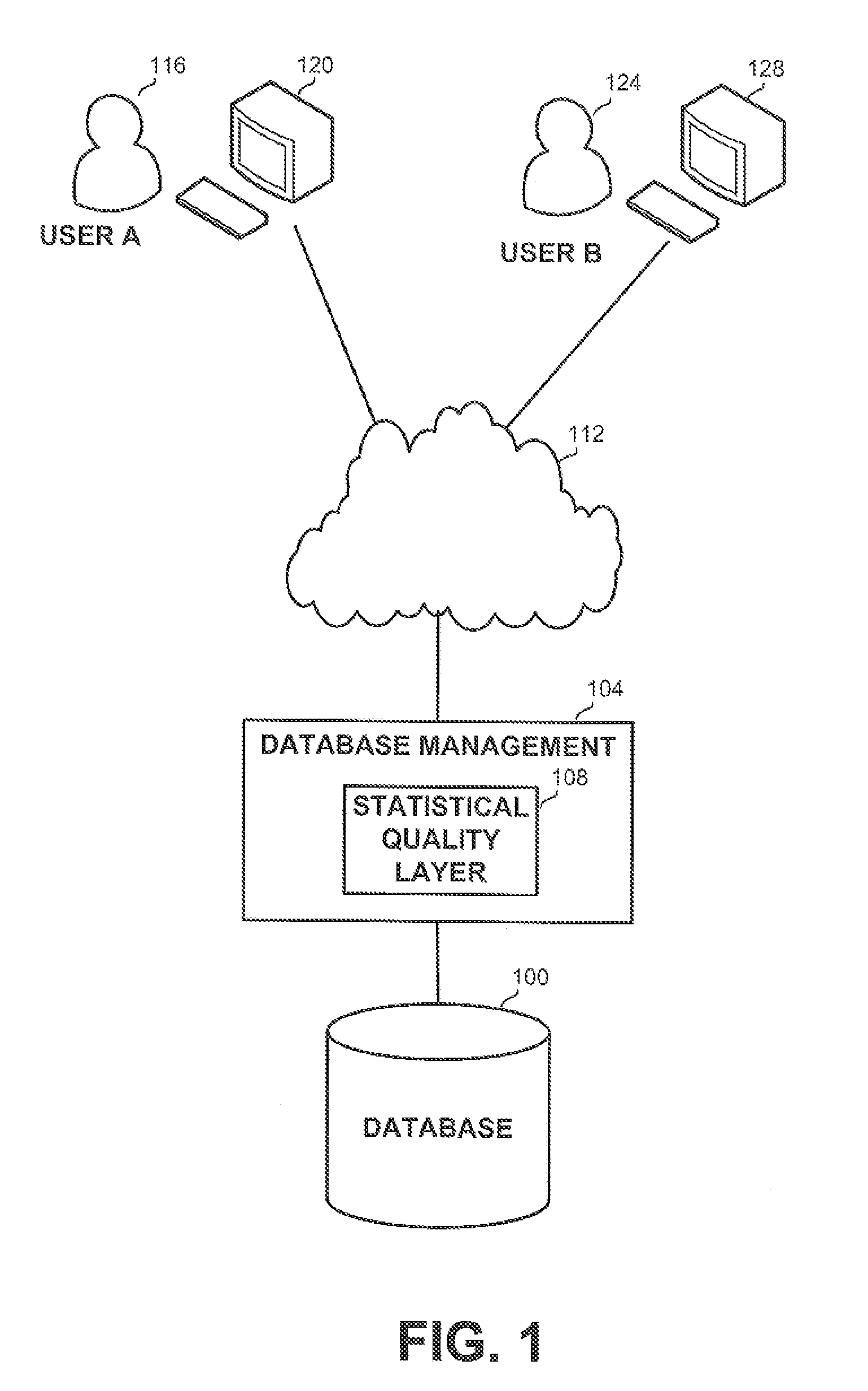 Statistical quality monitoring and enhancement