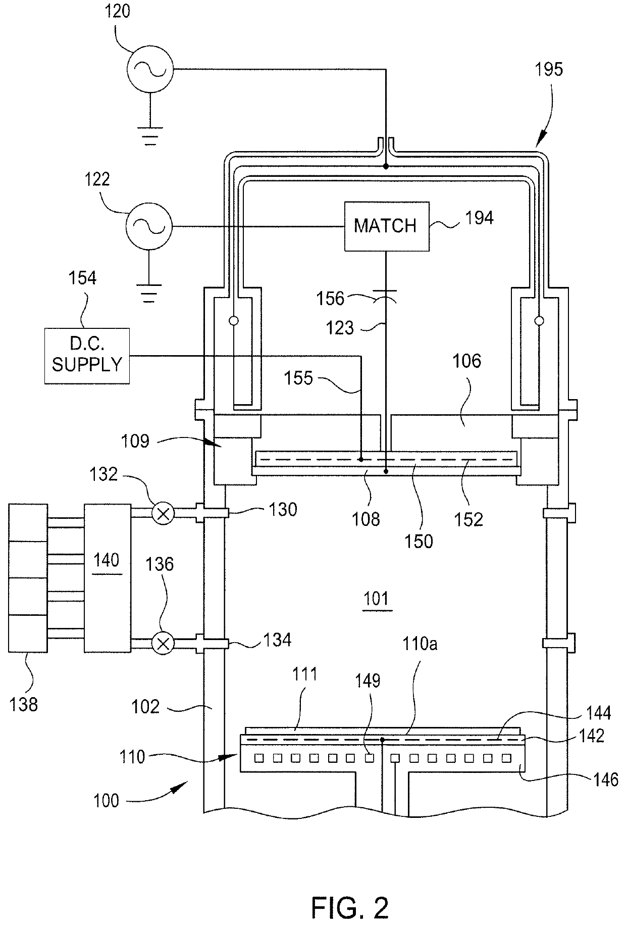 Etching methods