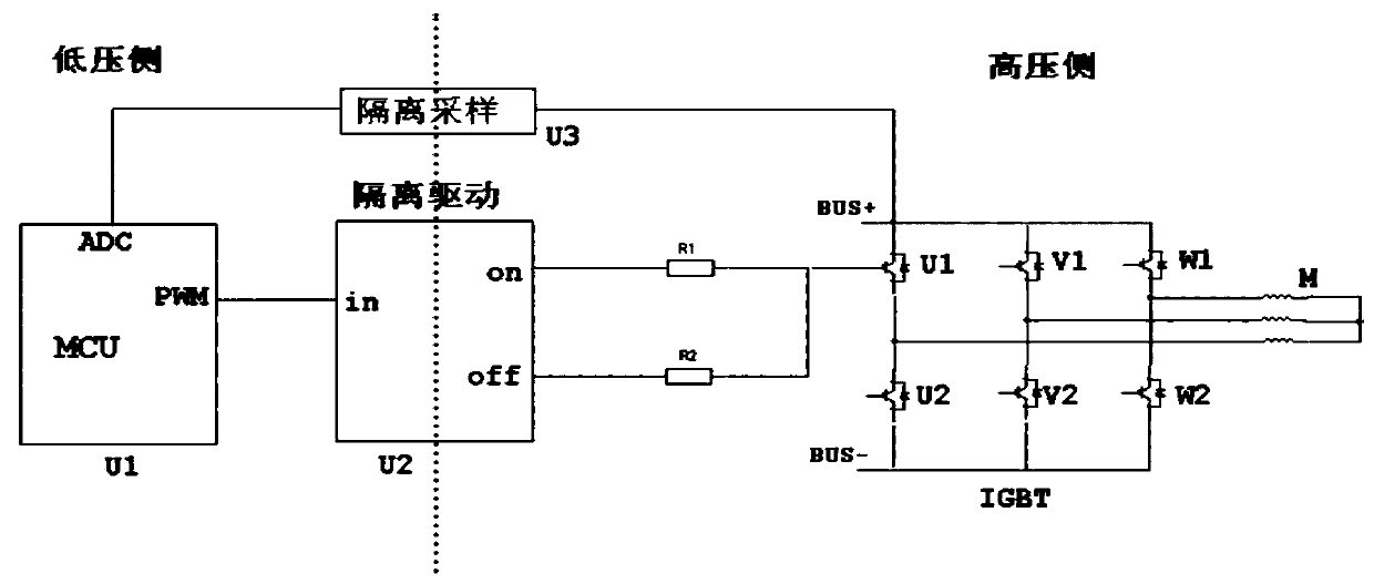 Motor controller and method and system for adaptively changing IBGT gate-level resistance value of motor controller