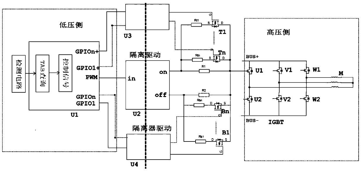 Motor controller and method and system for adaptively changing IBGT gate-level resistance value of motor controller