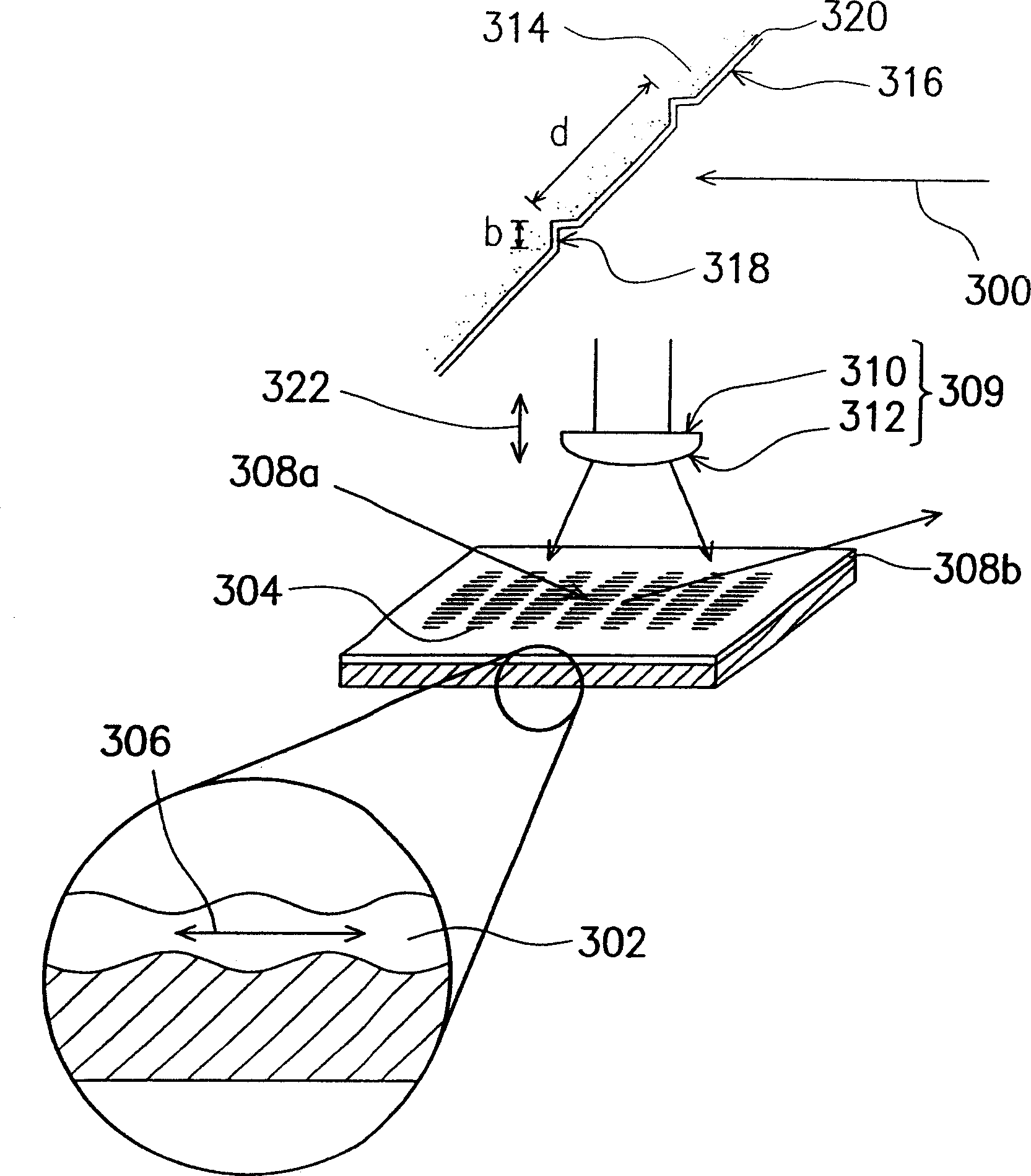 Method for forming dynamic grating stripes