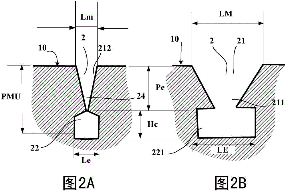 Evolving tyre tread