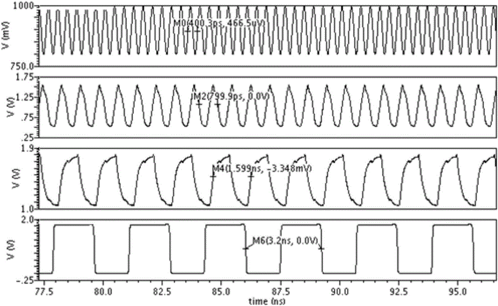 Multi-modulus programmable frequency divider structure with counter directly controlling phase switching