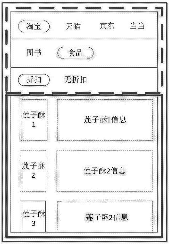 Data processing method, device and electronic device