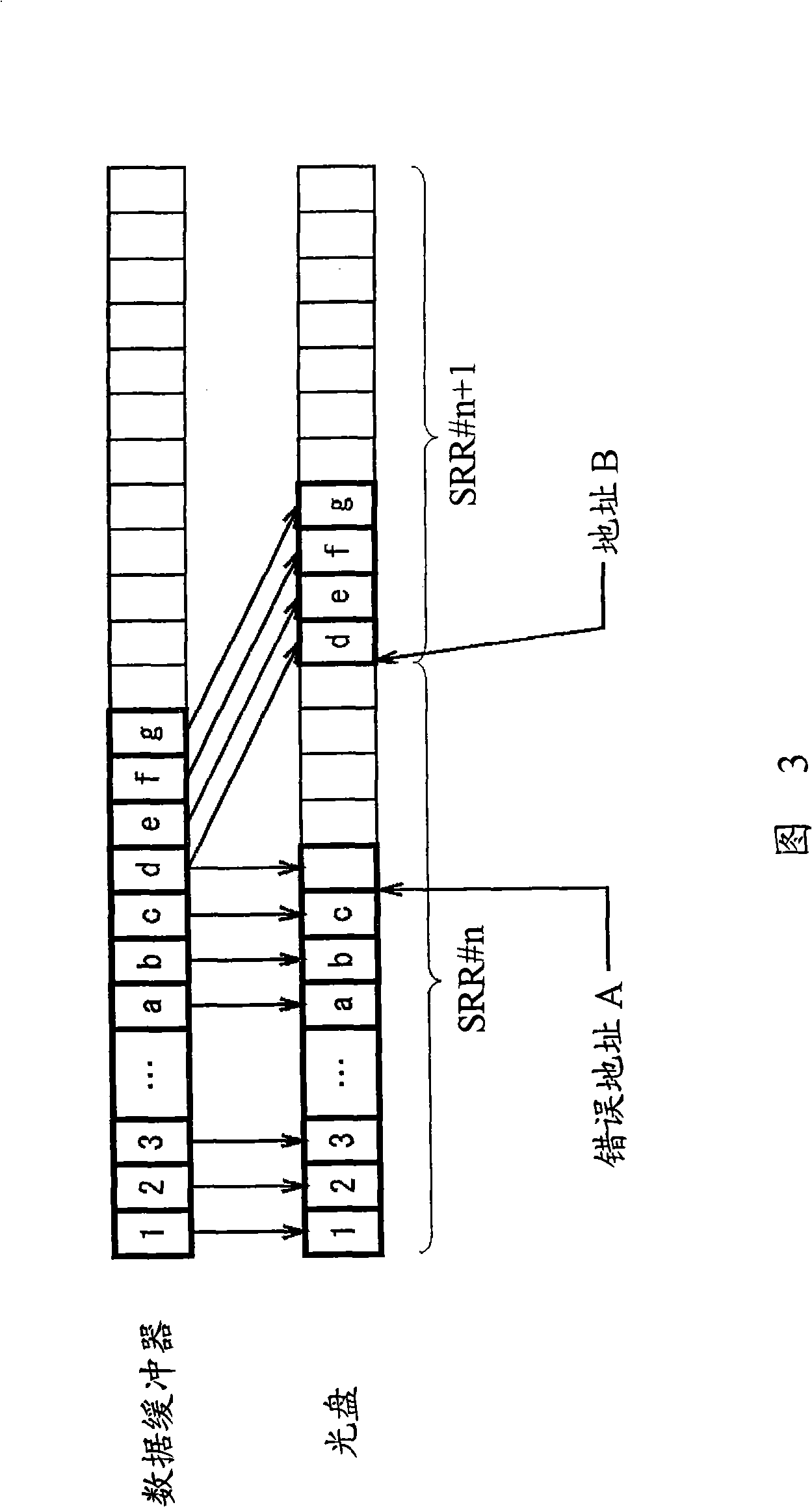 Optical disc device and record control method